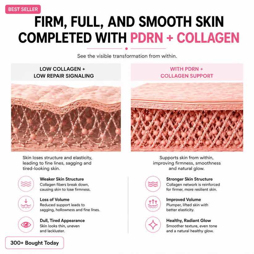 🔥LAST DAY 60% OFF!Rootsfix® Korean Pink CollagenVolume Multi Balm