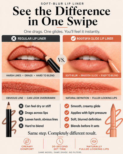 👄RootsFix 2-in-1 Matte Lip Crayon Lipstick & Liner